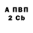 ГАШИШ Изолятор Trevor Blade